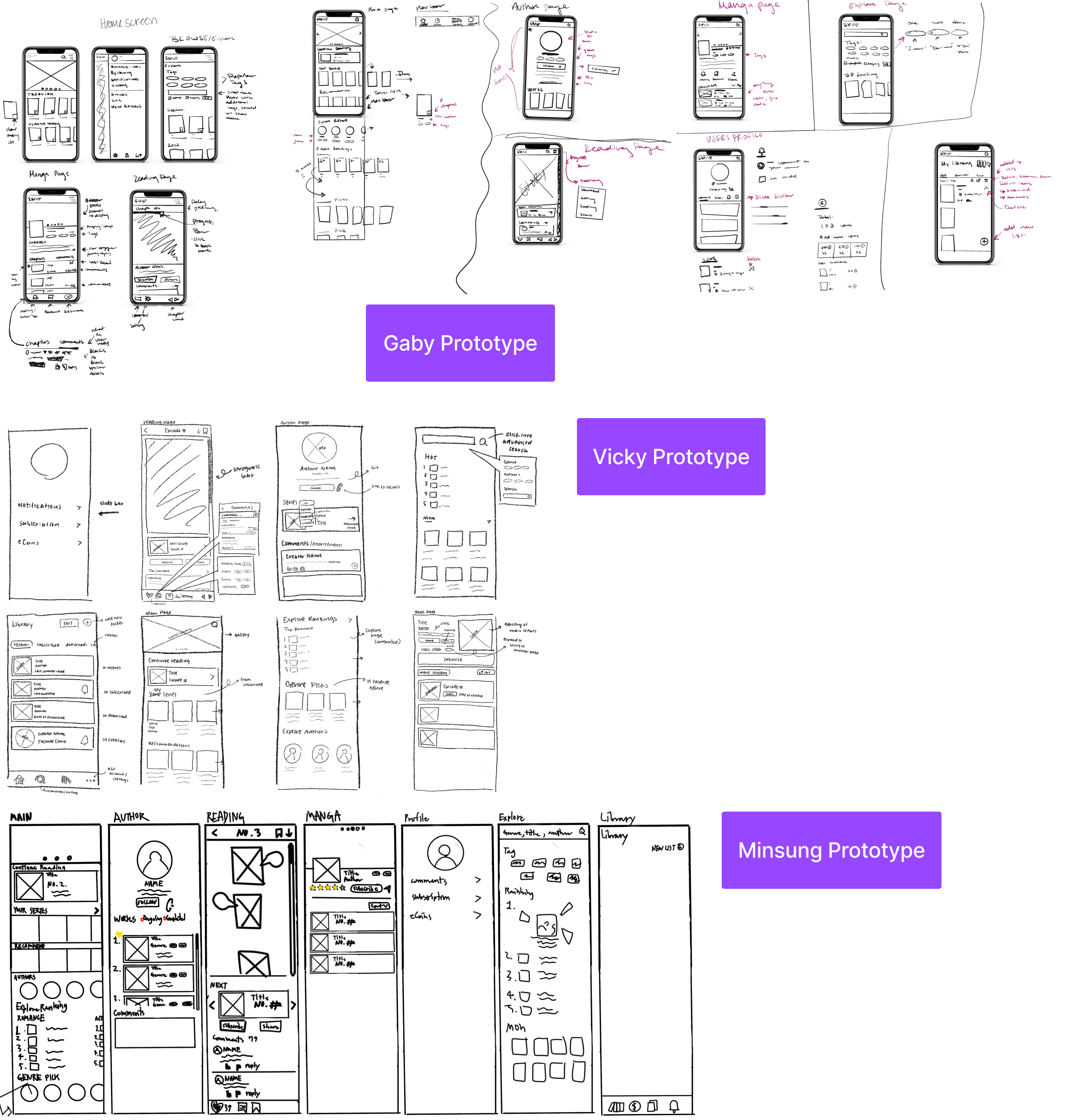 PrototypeSketches